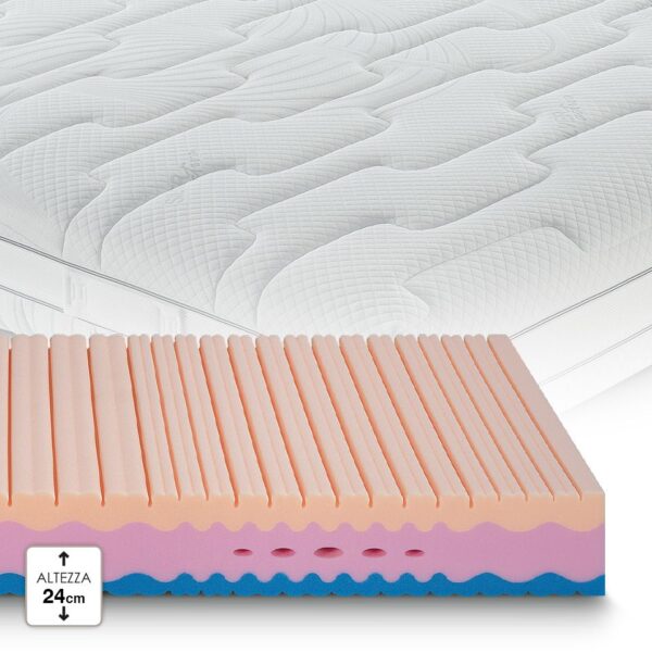 Soluko | Magico Classic Sfoderabile Silver Active