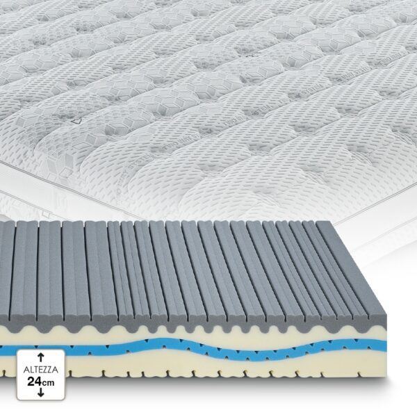 Soluko | Place Classic Sfoderabile Dry Amicor