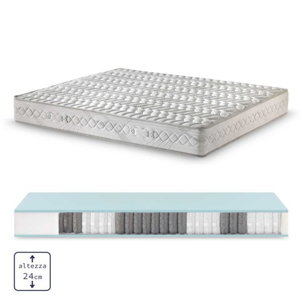 Soluko | Greco Materasso 800 Molle