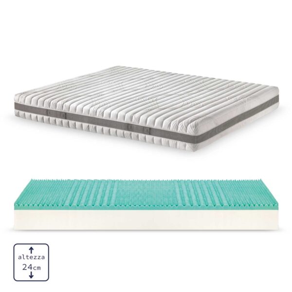 Soluko | Dalì Materasso Memory Relax