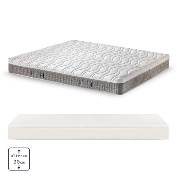 Soluko | Picasso Materasso Memory