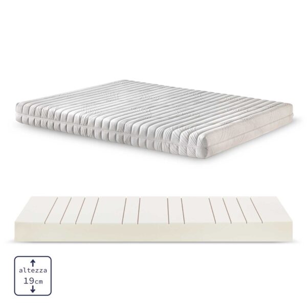 Soluko | Oplà Materasso Schiuma