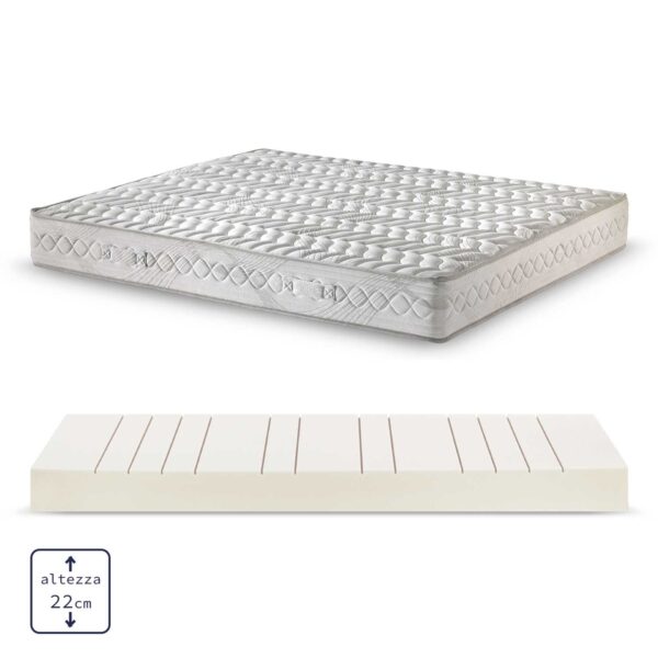 Soluko | Vogue Materasso Schiuma